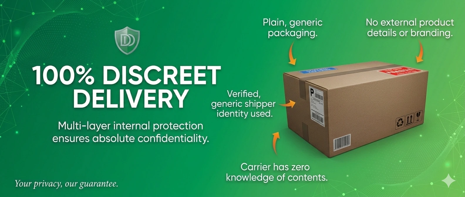 discreet and private delivery